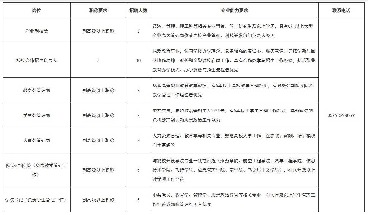 招聘岗位1JPG.jpg 招聘岗位1JPG.jpg